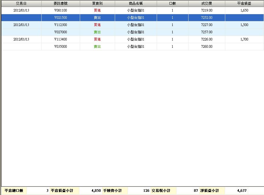 101.01.13損益.JPG