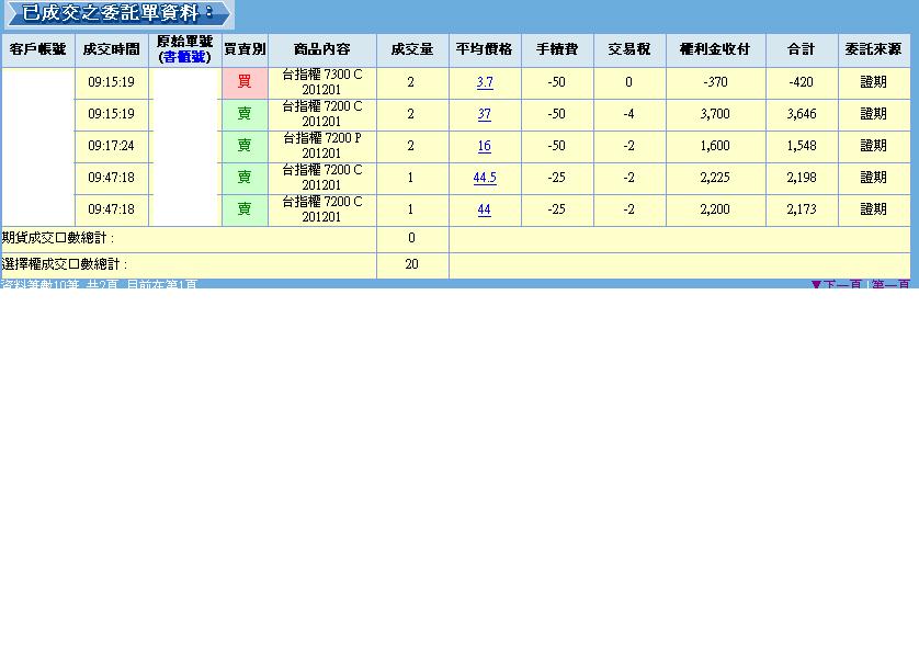 封關op當沖單1.JPG