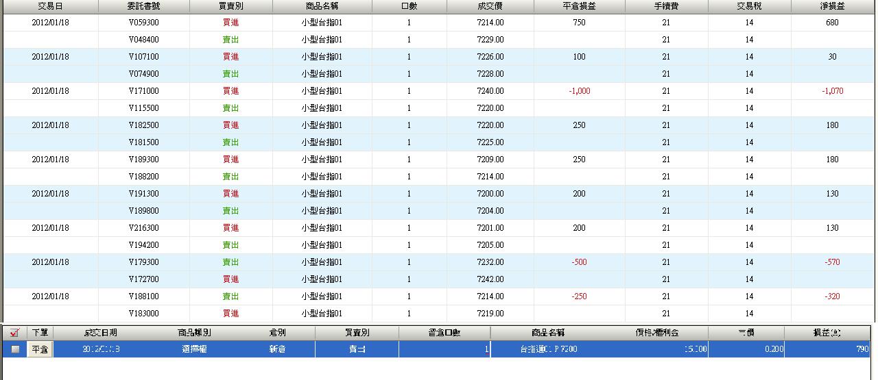 101.01.18損益.JPG