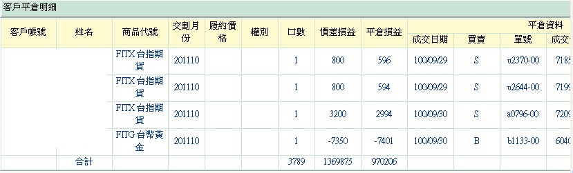 富邦2011對帳單.jpg