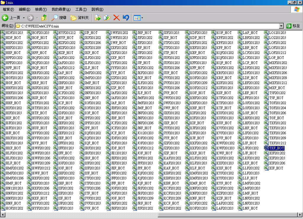 C:\TWFEXData\CSVmin