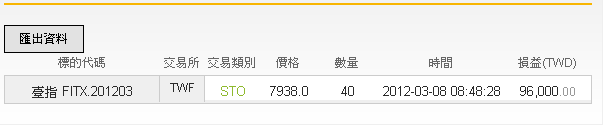 30分.gif